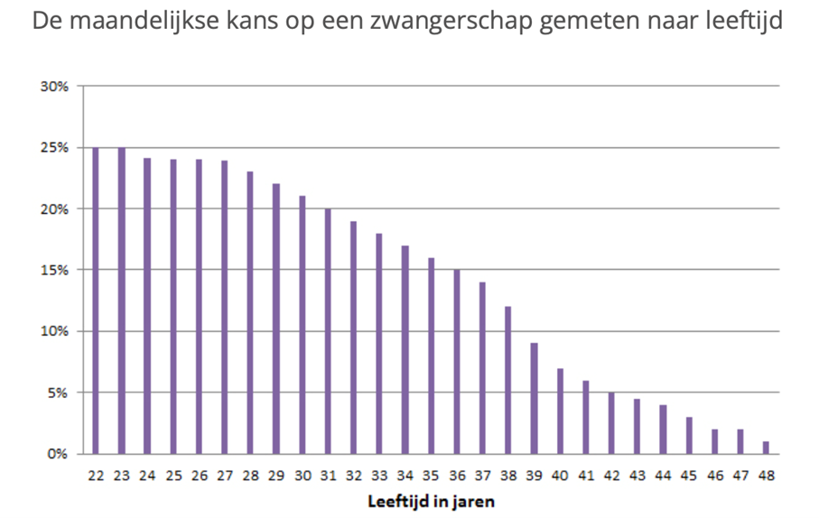Afbeelding1